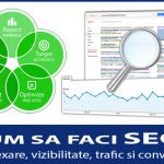Cosmin-Ursache-optimizare SEO pagina web